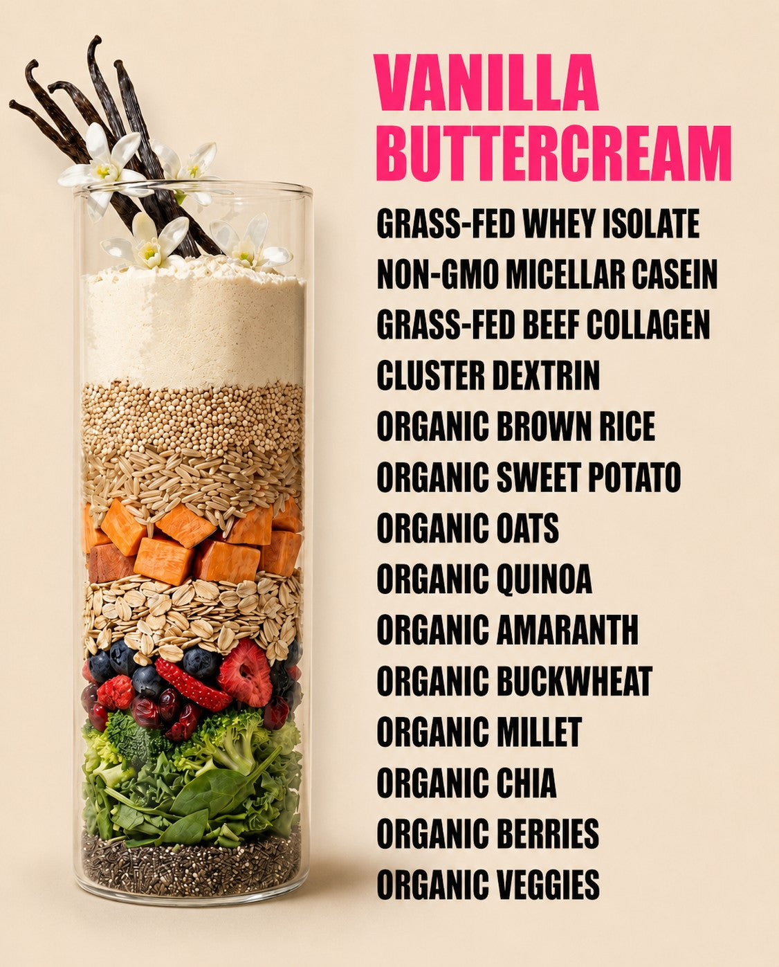 Vanilla Buttercream — a tall glass layered with every Whey Maker ingredient, labeled